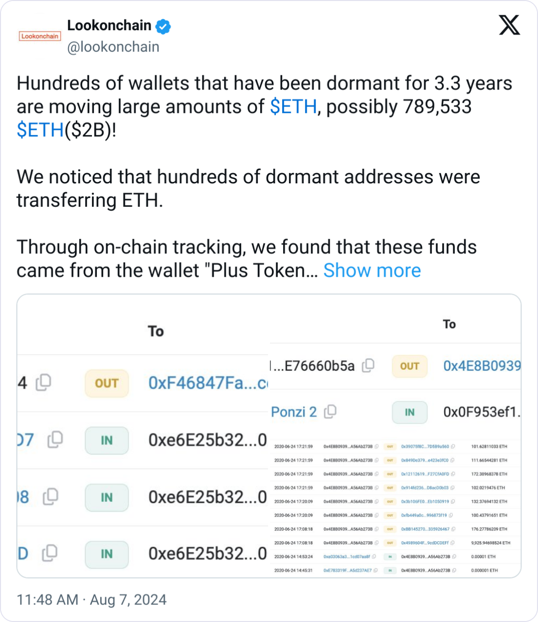 Plus Token Ponzi-linked wallet moves $2B ETH after 3.3 years of dormancy