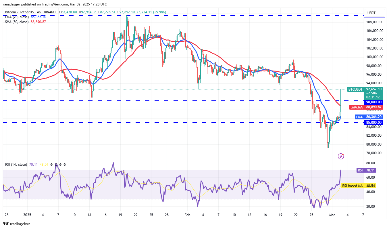XRP, ADA, SOL go parabolic after Trump US crypto reserve post: Will other altcoins follow?