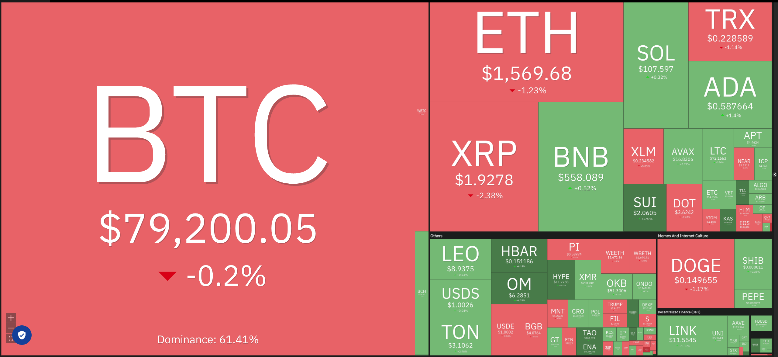 Cryptocurrencies, Federal Reserve, Central Bank, Bitcoin Price, Economy, Markets, Stocks, Inflation, Stablecoin